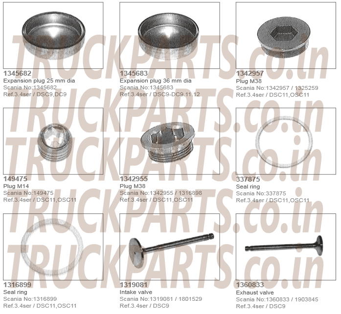 Scania Truck Parts in India
